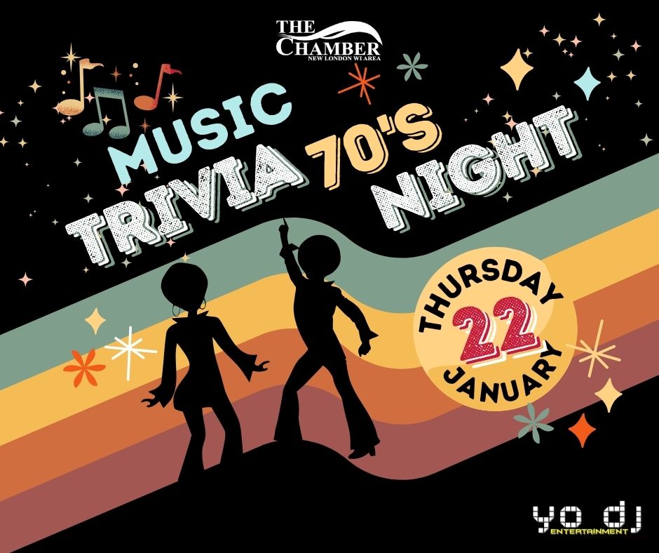 Music Trivia Challenge